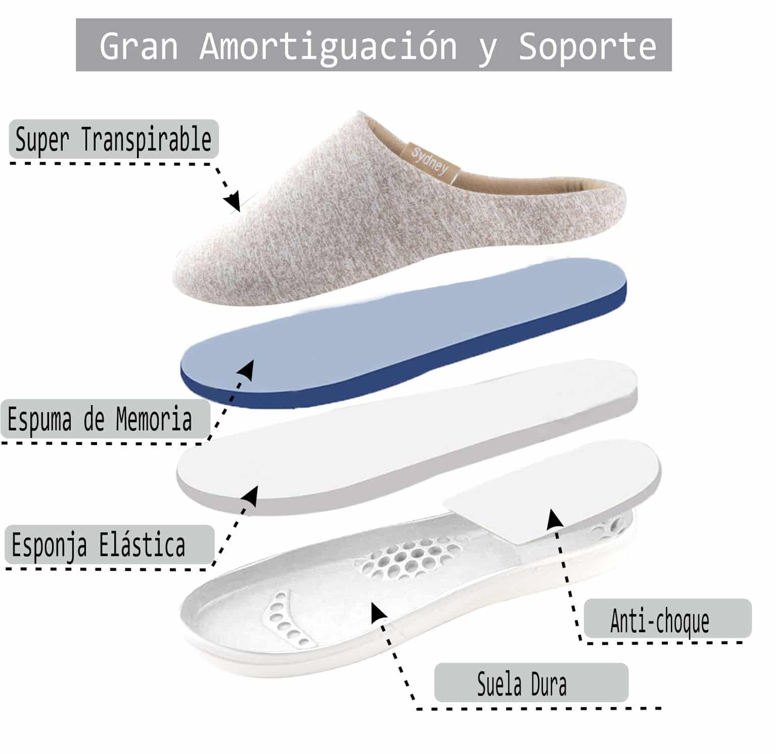 Pantuflas Unisex – Memory Foam