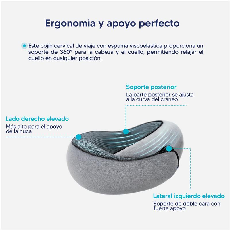 Cojín Cervical Premium.